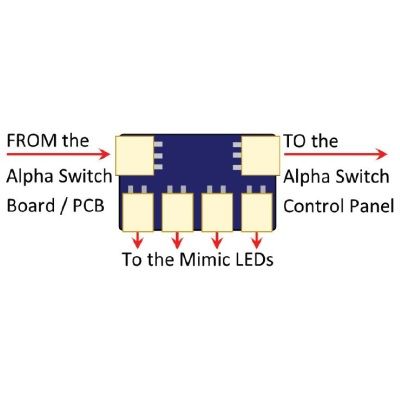 Alpha to Mimic LED Adaptors