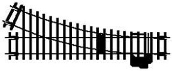 Right Hand Standard Point
