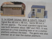 NSW Signal Box