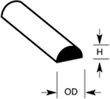 MRH100 1/2 Round 2.5 (10)