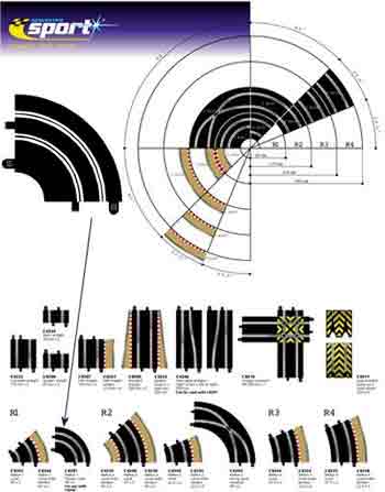 Radius 1 Hairpin Curve 90 (pr) - Sport 