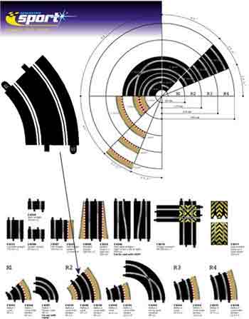 Radius 2 Standard Curve 45 (pr) Sport