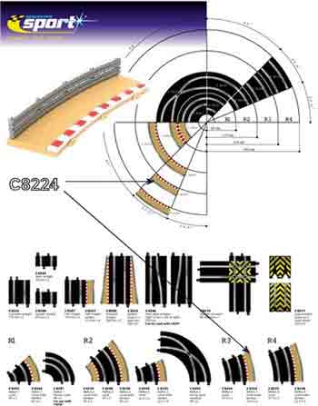 Radius 3 Outer Curve Borders (4) Sport