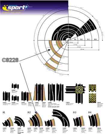 Radius 2 Curve Outer Borders (4) Sport