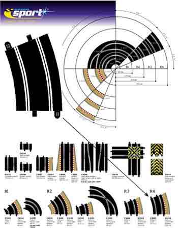 Radius 4 Curve 22.5 (pr) Sport