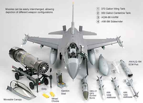 1/32 F-16CJ Block 50 Fighting Falcon