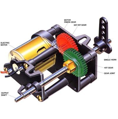 High Speed Gear Box H.E.