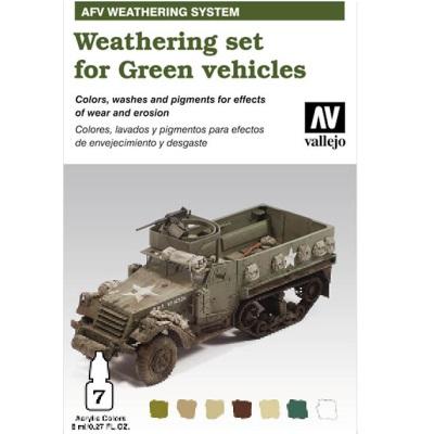 Weathering for Green Vehicles