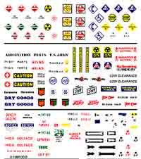 Crate Labels & Warning signs