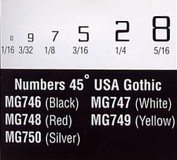 usa Gothic Black Numbers