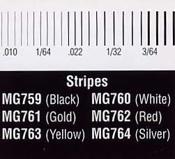 Gold Stripes Model Graphics